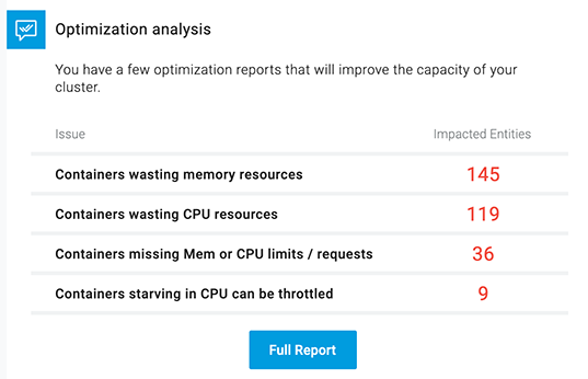 Optimizations Analysis Email Report